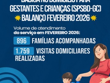 Servi�o de Prote��o Social B�sica no Domic�lio registrou o acompanhamento de 896 fam�lias em fevereiro, em Patos