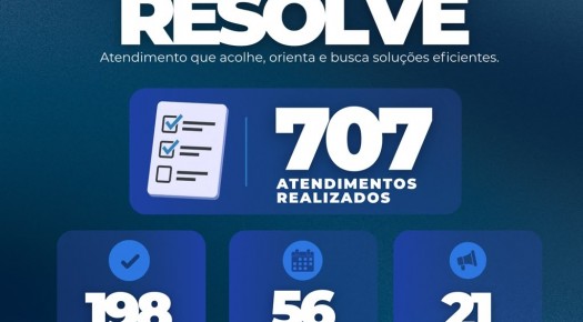 Procon de Patos registra mais de 700 atendimentos durante o m�s de agosto